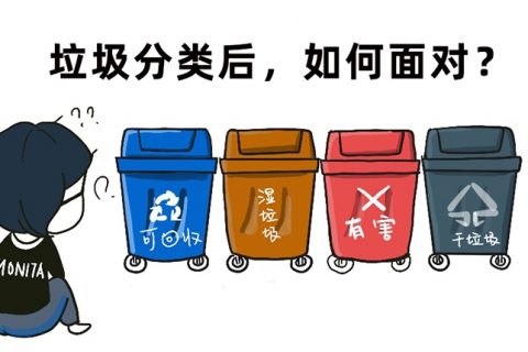 2022最新美容美妆美甲护肤摄影美发垃圾分类攻略,美业人怎能不懂垃圾分类